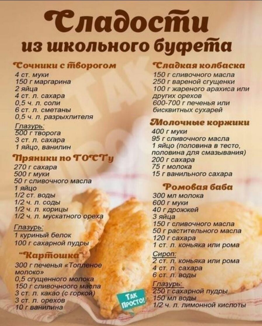 Сладосііш из школьного буфета Сочншш творогом Слпдкая колбаска 4 ст муки 150 г сливочного масла 150 г маргарина 250 г вареной сгущенки 2 яйца 100 г жареного арахиса или 4 ст л сахара других орехов 05 ч по соли 600 700 г печенья или Ё л сметаны бисквитных сухарей ч п взрыхпитвля Глаз Ер Щодо ские корюшки 400 г муки 3 ст л сахара 95 г сливочного масла 1 д _ ванилин 1 яйцо половина в тесто половина д