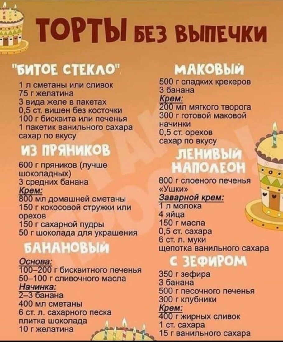 1чг1г5і 3_ 1 л сметаны или сливок 75 г желатина 3 вида желе в пакетах 05 от вишен без косточки 100 г бисквита или печенья 1 пакетик ванильного сахара сахар по вкусу 600 г пряников лучше шоколадных 3 средних банана ёЁЁЁп домашней сметаны 150 г кокосовой стружки ипи орехов 150 г сахарной пудры 50 г шоколада для украшения Основа 266 г бисквитного печенья 50100 г сливочного масла Начинка нана 400 мл с