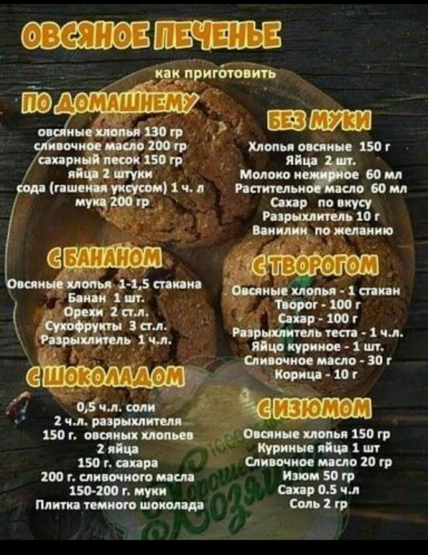по 60 им Соло по вкусу Раопить 10г ино піор 1 тип щ дики гсм Ё ш Зем Сопр 100 _ _ ЫШьпт Мин 3 _ _ Шмитт пт 2члрпрнмтп Општо шт 150 г овсяных 2 яйцо Куриные яйца 1 ип 150 г то Спи очко после 20 гр 200 г сливочного виш тд 50 Ф 150 200 г муки пир 05 ч Плит ипотом Соль гр