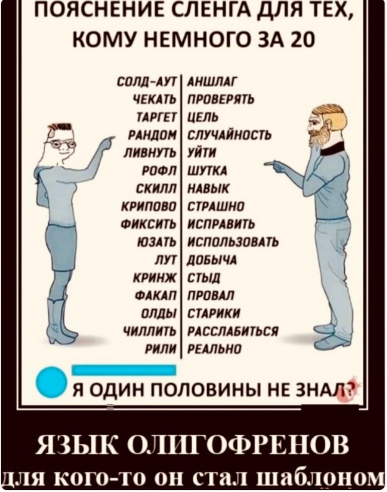 ПОЯСНЕНИЕ СЛЕНГА дЛЯ ТЕХ КОМУ НЕМНОГО ЗА 20 сили Ап АИШЛАГ ЧЕКАЬ ПРОВЕРИТЬ _ или лишь 7 мидии случаями г липнпь уйти н впал шта ЖУ скилл щвык _ Ь крипиви сшшии ОПИСИ ИЕПРЛПИТЬ Г шаль использивль лп диьыщ квинж пьш ФАКАЛ пилил аллы пилки чиллипл пылиться аъ или ишака Я ОДИН ПОЛОВИНЫ НЕ ЗНАЛ ЯЗЫК ОЛЦГОФРЕПОВ пя кого то он стал шаблоном