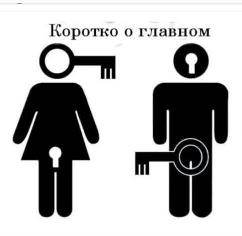 Коротко о главном о