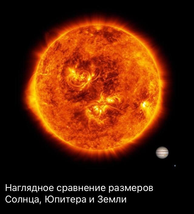 Наглядное сравнение размеров Солнца Юпитера и Земли