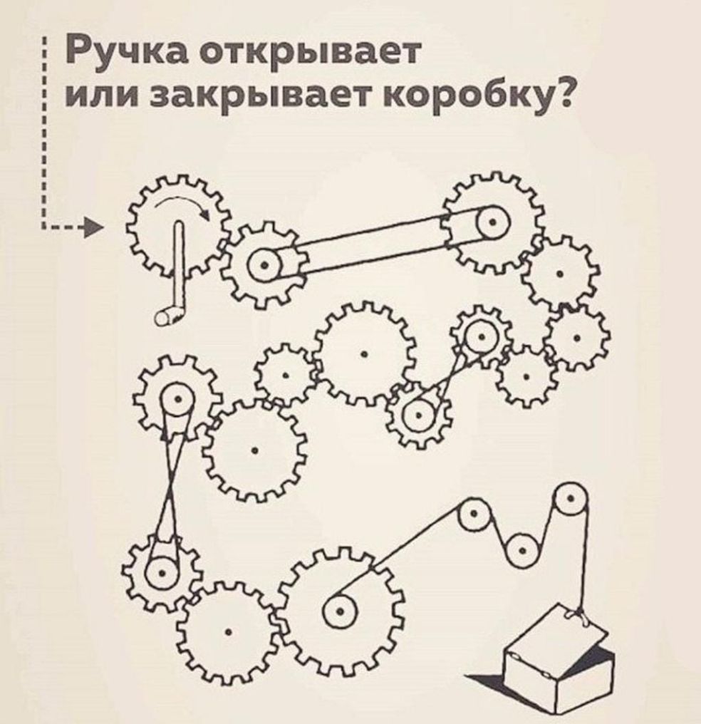 Ручка открывает или закрывает коробку