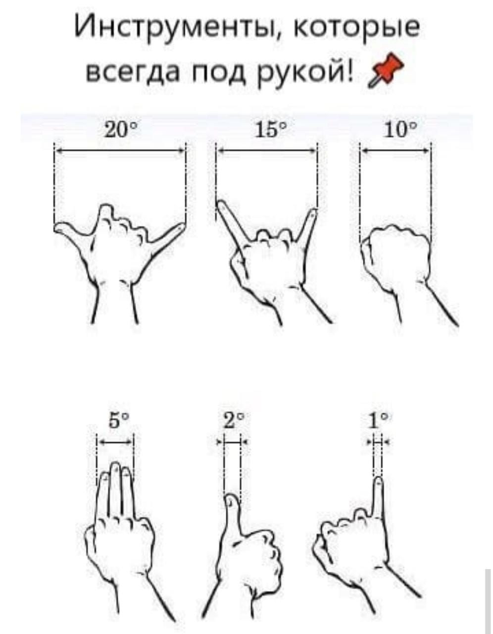 Инструменты которые всегда под рукой