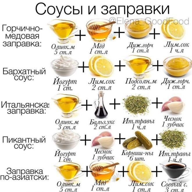 Соусы и заправки Газдзззэ ЁЙЁ заправка 0511 м Мддл Диж гпр ч Лим сок 5 Л гт Л Бархатный _ і СОУС Йогурт Лим лак Пи2дттм Даж герц т1тьл і Иёздзаёазё Ё53 11ешшв Злижм Ь кс Ит т авы Злшл л лпп Р 15327 Ш Пиъггуётый 52 Йиёутрт Ён35 Корбниш ны Ит 1т7авъ1 Зап авка ПОаз ЭТСКИ и Саезыйлг 5гтл 1ст л