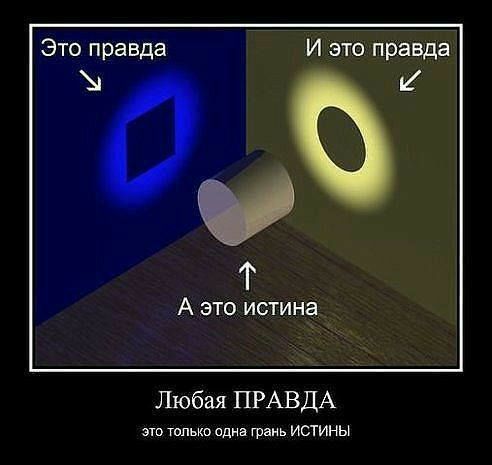 Это правда И это правда И У Т А это истина Любая ПРАВДА это только одна грань истины