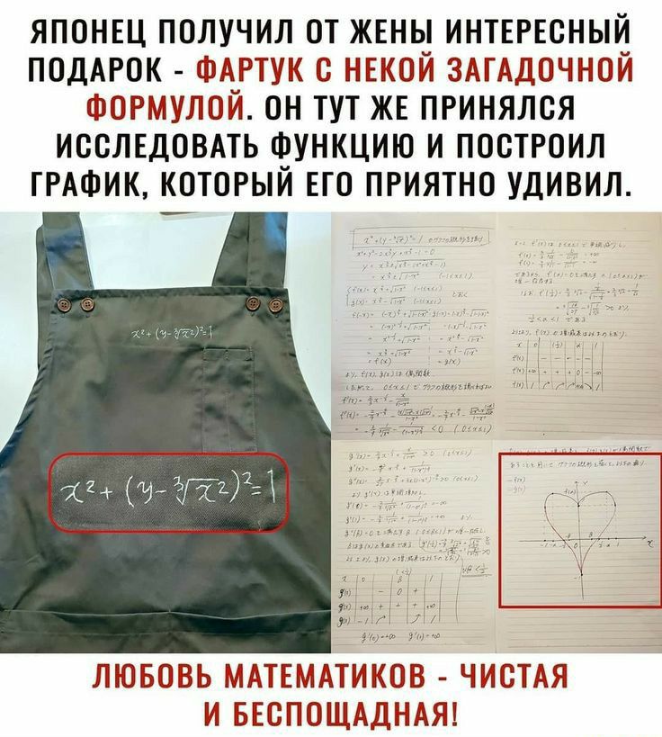 японец получил от жены ИНТЕРЕСНЫЙ ПОДАРОК дРТУК змддочнюи сдвигидуши он тут жв принялся исслндовмь Функцию и построил ГРАФИК который ЕГО приятно удивил ЛЮБОВЬ МАТЕМАТИПЮВ ЧИШАЯ И БЕБПЩАДНАЯЕ