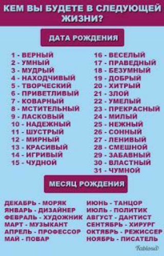 АРоишЕ и_я іннпрныи 15 вЕсЕлыи умныи ппмпгдныя ищи и ча Бвтныи ияхслчипыи тэ ппвг ыи 52 творчцскип 20 хипьп1 в приветливыи 21 зпои т ковдрныи умелый в мынтельиыи 23 прекмсиыа а пдсковый и милый юишшпыя ивжиыи шустэыи за или пмигиыя 27 п5ниаыи я кРдсивыИ зн смешная м иггивыи 29 1двднныи таж чудной тт дымы дамамогли июньницы пнвдпь диздйни июль пальчик евнмль хтежник АВГУСТддитист шит мпыкднг свцгяв