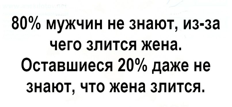 80 мужчин не знают из за чего злится жена Оставшиеся 20 даже не знают что жена злится