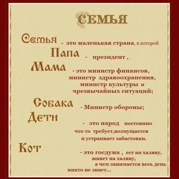 ЕМЪЯ Сатья ПАПА МАМА мшшстр здравоохранения министр кульцры и чрезвычайных ситуаций СОБАКА Дети Минни р обороны это народ пополнив по тв требуетхозщщается устраивает забастовки это госдУ еш аллву живет на млин а чем занимается весь день никто не знае г