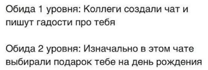 Обида 1 уровня Коллеги создали чат и пишут гадости про тебя Обида 2 уровня Изначально в этом чате выбирали подарок тебе на день рождения