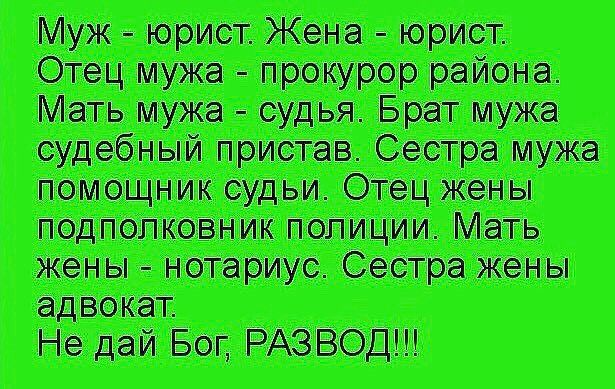 Муж юрист Женя юрист ОТОЦ приурор района Мать муж судья Брат муж судьбы пристав Сета мужа помощник судьи Отец жены пвдпэлкавник пшъщии Мять жены нотариус Сестра июнь ядвоквт Не дай Бот РАЗВОД