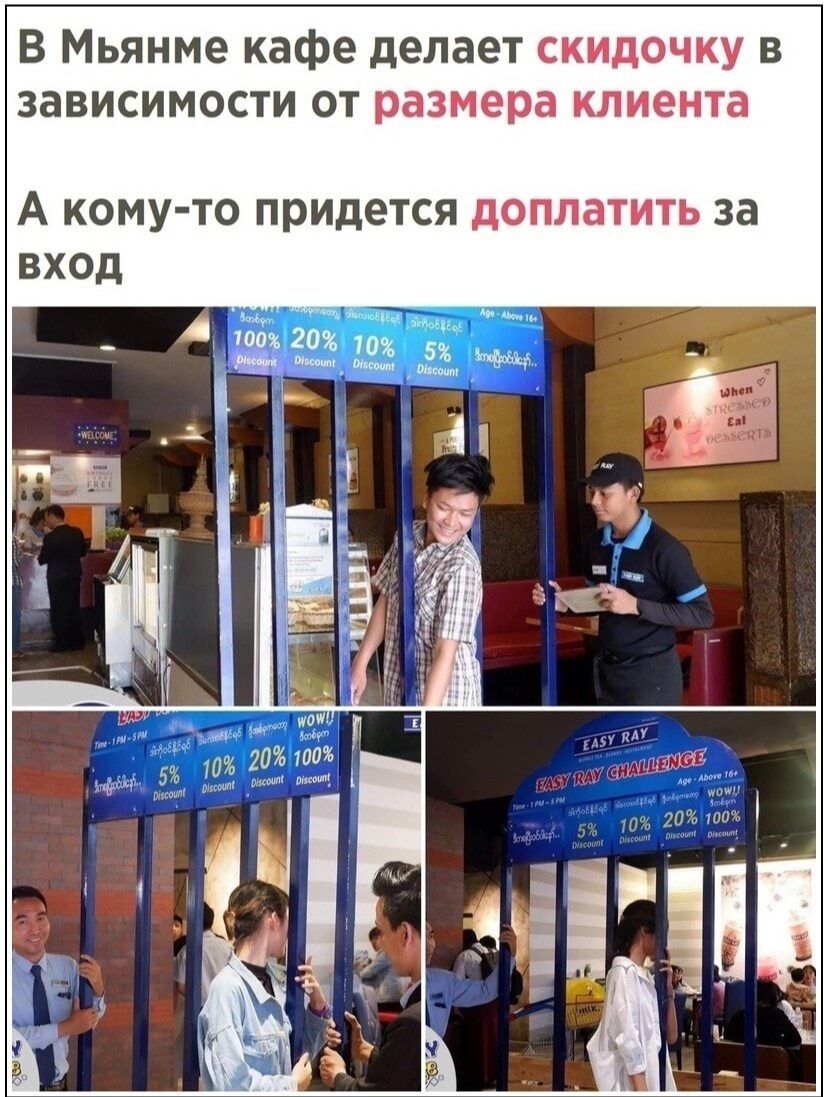 В Мьянме кафе делает скидочку в зависимости от размера клиента А КОМУ ТО придется дОПЛдТИТЬ за ВХОД