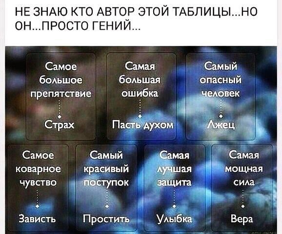НЕ ЗНАЮ КТО АВТОР ЭТОЙ ТАБЛИЦЫНО ОНПРОСТО ГЕНИЙ Самое Самая бмьшое боАьшал препятствие ошибка і Страх Пасть шухом Самое Самый амая коварное красивый Айман чувство эпдртупок защита 3 Зависть Простить УАыбка Самый опасный шаек ЁЦ Самая мощная с иАа Вера