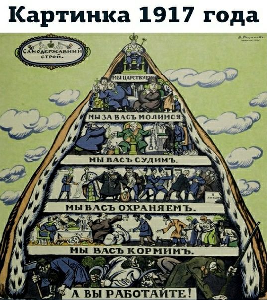Картинка 1917 года __ 50253 Ок _я ВАсъ когим _ А вы рдвотдитв