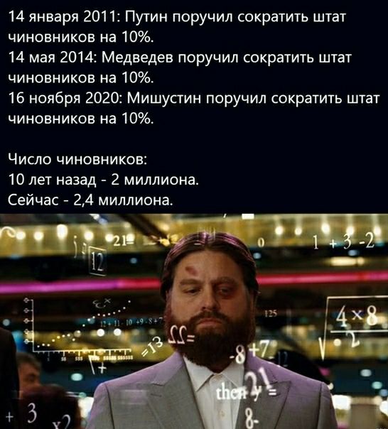 14 января 2011 Путин поручил сократить штат чиновников на 10 14 мая 2014 Медведев поручил сократить штат чиновников на 10 16 ноября 2020 Мишустин поручил сократить штат чиновников на 10 Число чиновников 10 лет назад 2 миллиона Сейчас 24 миллиона