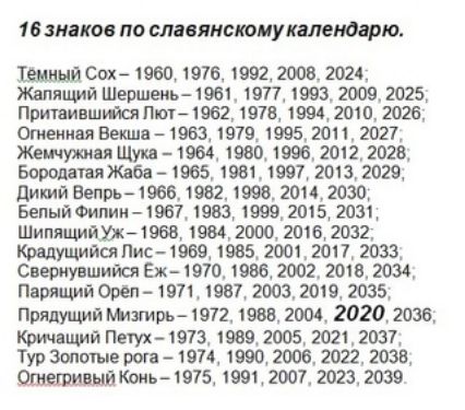 16 инков по слпяискпиуплешрю Сох 19601976 1992200131024 Жвпящий Шепшеиь 1961 1977 1991213092025 Пршшпш итдтв 1991211101026 Огиеиивя Ваши 1963 1979 1995 2011 2027 е нужная Шуи 1964 10 1998 2012 2028 Бородин Ждб 19651Ю1199720132029 такий Вепрь1966 1982 1996 20141030 БепыйФипии1Ю7 1963 1991120152031 шиитами1068 19642000 20151032 КрадущийшПисШЮ 1905 20012017 2033 Сверчувшийся Бик1970 191361002 2018203