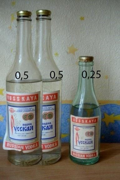 0,5
0,5
0,25
RUSSKAYA
водка
РУССКАЯ
RUSSIAN VODKA