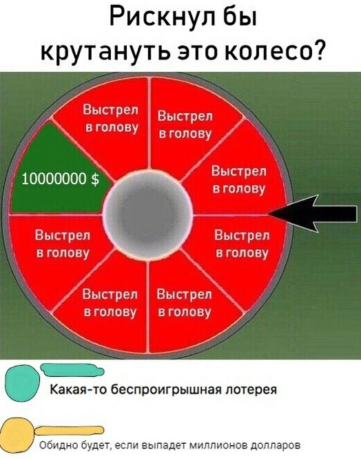 Рискнул бы крутануть это колесо щ тп мы в дп Какая то беспроигрышная лотерея Обидно будет если выпадет миллионов долларов