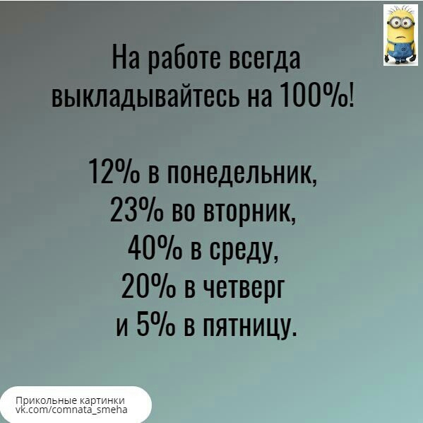 На работе всегда 3 выкладывайтесь на 100 12 в понедельник 23 во вторник 40 в среду 20 в четверг и 5 в пятницу