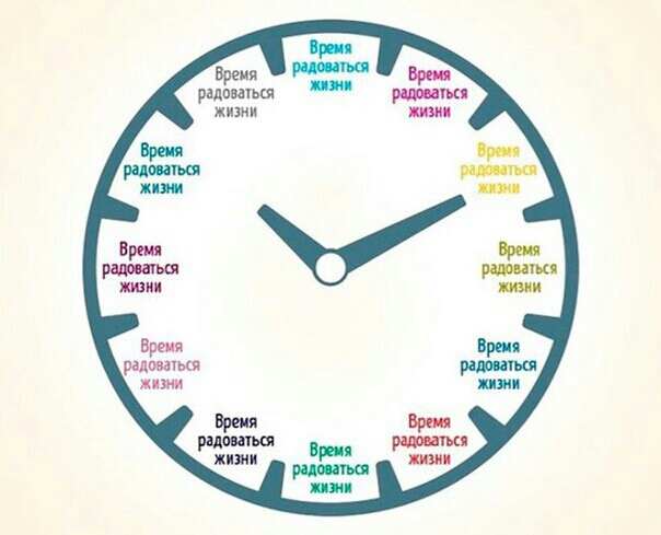 Бремя ралпвпьш жизни мы