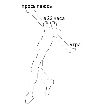 просыпаюсь С в23 часа 33 утра