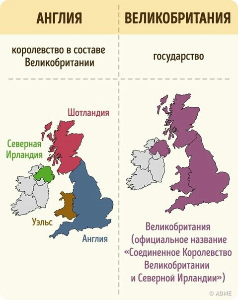 АНГЛИЯ ВЕЛИКОБРИТАНИЯ КОРОЛЕВСТВО В сппаве га из Великобритании сударс Шотландия Северная Ирландия ут Великобритания Англия официальное название Соединенное Королевство Великобритании и Северной Ирландии