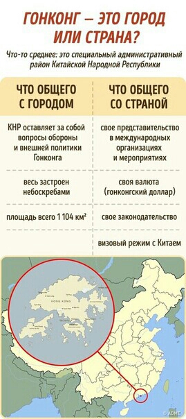 Г ПНКОНГ 3Т0 Г 0Р0Л ИЛИ СТРАНА Чтгт шимпашииипратищ Киша Рцшрбмки КИРкп мшн птн читам тросы обороны ищуиаролинх и ц мантии пргщипшях го и пращи проем паи шип ммм мм шир мшщшшттиих винит шта пшші щиисКипис
