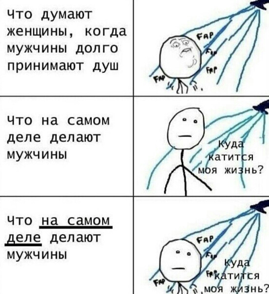 что думают женщины когда мужчины долго принимают душ ЧТО на самом деле Делают мужчины атит я я жи нь ЧТО на самом деле делают МУЖЧИНЫ