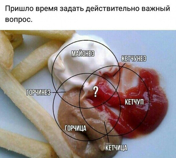 Пришло время задать действительно важный вопрос _ гпрчицд КЕТЧИЦд