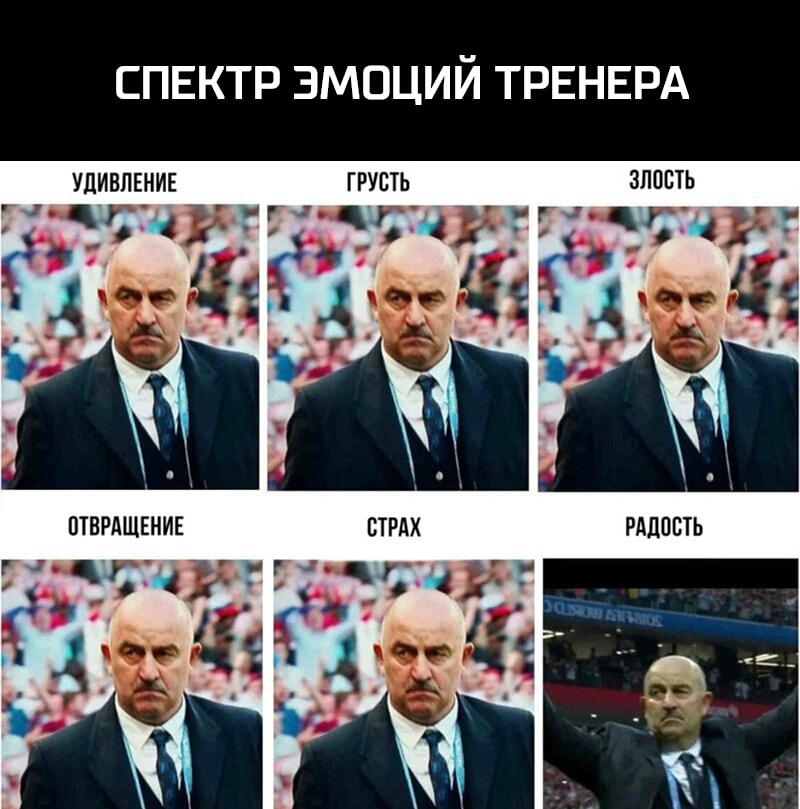 СПЕКТР ЗМОЦИЙ ТРЕНЕРА УЛИВЛЕНИЕ ГРУСТЬ ЗППСТЬ р г1гчР гаг Щ ПТВРАЩЕНИЕ СТРАХ РАДОСТЬ гитар 41