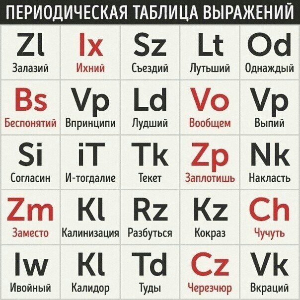21 х 2 Ц Ос Запазий Ихний Съездий Лутьший Однаждый 85 р Ш 0 р Беспонятий Впринципи Лудший Вообщем Выпий і іТ ТК 2р МК Согласин И тогдалие Текет Заплотишь Накласть 2т К1 К2 К2 С1 Заместо Капинизация Разбуться Кокраэ Чучуть К Тс С К Ивойный Капидор Туды Черезчюр Вкраций