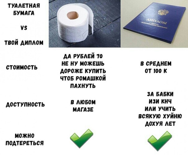 ТУАЛЕТНАЯ БУМАГА УЗ твой диплом м имей то и ну можешь и СРЕДНЕМ стоимость Аогожн купить от по к чтов мишкой пдхиуть и вдвки в твои изи кич мступиость идгдзв или учить всякую хуйню дохуя АБТ можно ПВАТЕРЕТЬСЯ