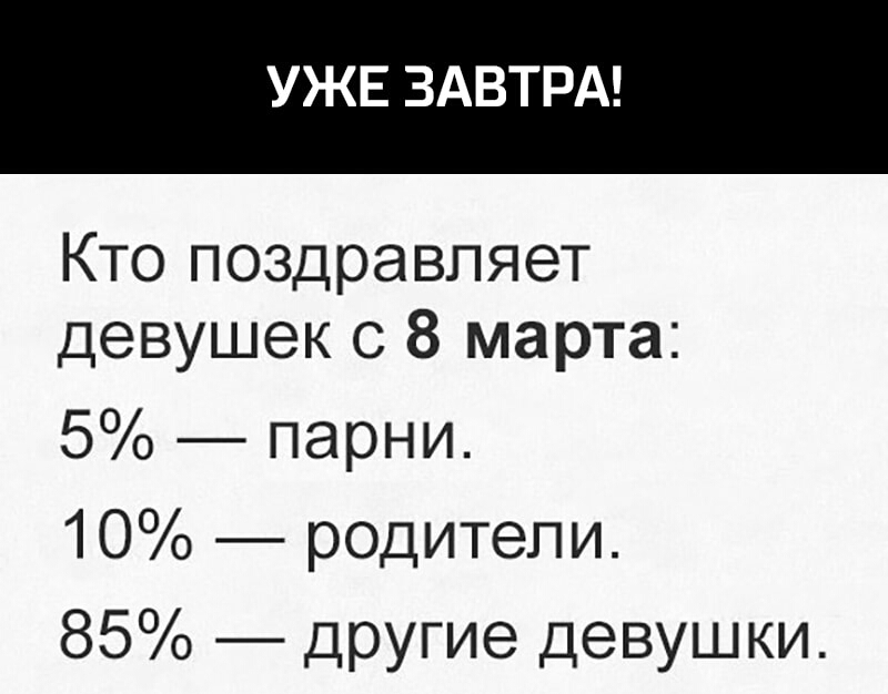 УЖЕ ЗАВТРА Кто поздравляет девушек с 8 марта 5 парни 10 родители 85 ЦРУгие девушки