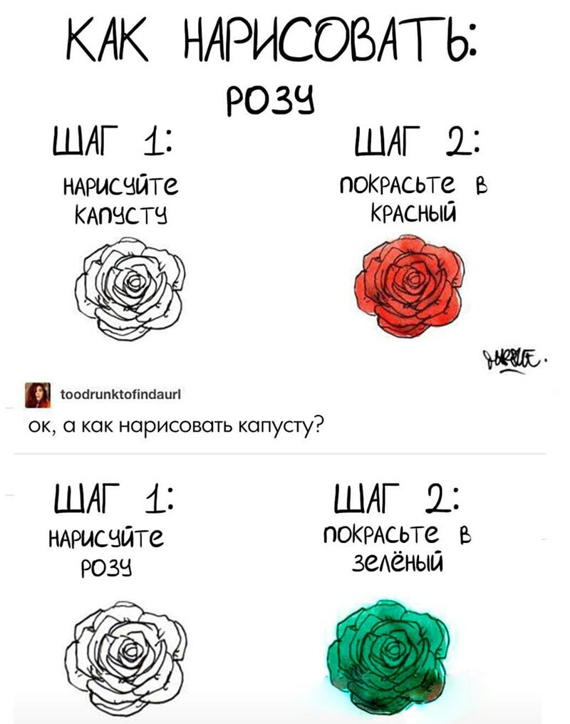 КАК НАРИСОБАТЬ РОЗЧ ШАГ і ШАГ Э НАрысчйте ПОКРАСЬТС КАПЧСГЧ КРАсныы тооагипктоіпааші ок а как нарисовать капусту ШАГ і ШАГ 92 НАрышйте ПОКРАСЬТе роза ЗЗАЁНЫЙ