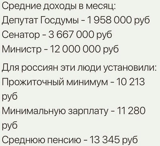 Средние доходы в месяц Депутат Госдумы 1 958 000 руб Сенатор 3 667 000 руб Министр 12 000 000 руб Для россиян эти люди установили Прожиточный минимум 10 213 руб Минимальную зарплату 11 280 руб Среднюю пенсию 13 345 руб