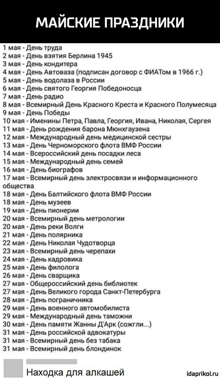 МАЙСКИЕ ПРАЗДНИКИ 1 мая день труда 2 мая День взятия Берлина 1945 3 мая день кондитера 4 мая День Автоваза подписан договор с ФИАТом в 1966 г 5 мая день водолаза в России 6 мая день святого Георгия Победоносца 7 мая день радио 8 мая Всемирный День Красного Креста и Красного Полумесяца 9 мая день Победы 10 мая Именины Петра Павла Георгия Ивана Николая Сергея 11 мая День рождения барона Мюнхгаузена 