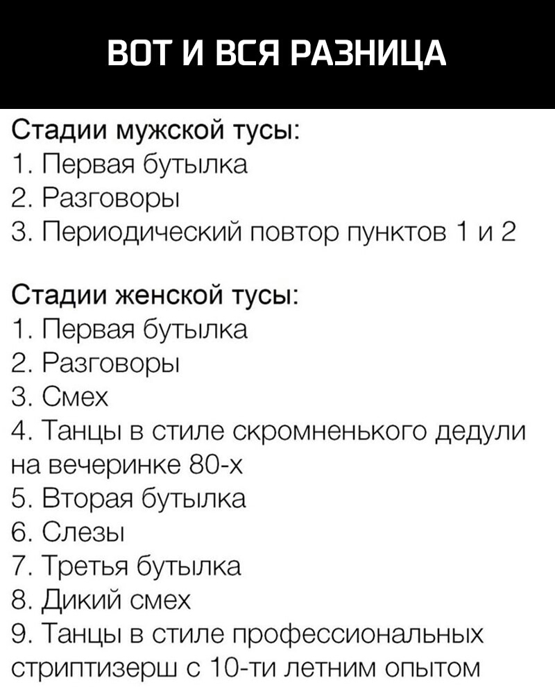 ВОТ И ВСЯ РАЗНИЦА Стадии мужской тусы 1 Первая бутылка 2 Разговоры 3 Периодический повтор пунктов 1 и 2 Стадии женской тусы 1 Первая бутылка 2 Разговоры 3 Смех 4 Танцы в стиле скромненького дедули на вечеринке 80х 5 Вторая бутылка 6 Слезы 7 Третья бутылка 8 Дикий смех 9 Танцы в стиле профессиональных стриптизерш с 10 ти летним опытом