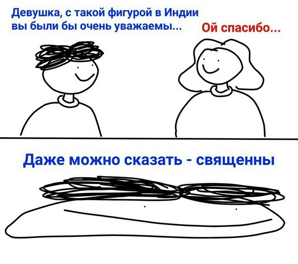 девушка с такой фигурой в Индии вы были бы очень уважаемы Ой спасибо