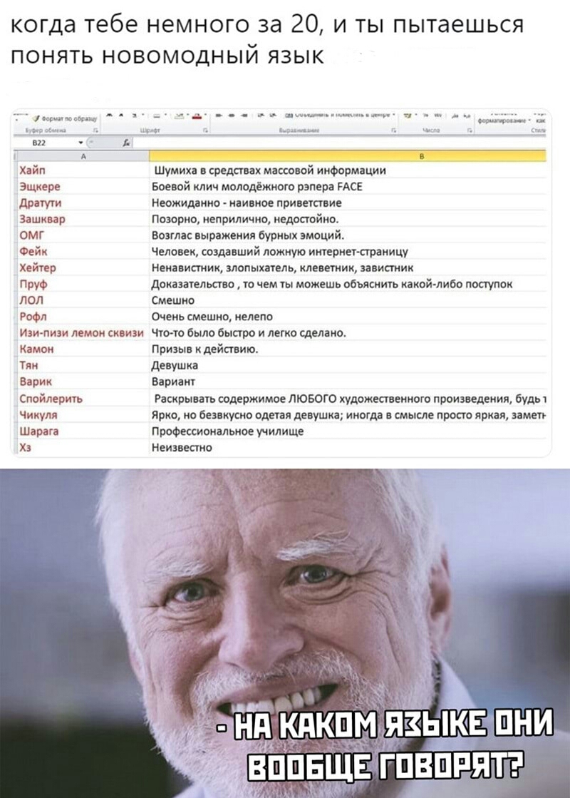 когда Тебе НМНОГО за 20 И ТЫ пытаешься ПОНЯТЬ НОВОМОДНЫЙ ЯЗЫК пцмсщщ айп шумиха средствах маосоий иифопмвции эщлеое Бипой клич молидджкою рэпер РАСЕ донути Неожиданно наивное при етстние Зашивар Поирио неприлично недостойно омг возглас выражения буриых эмоций Фейн Человек сош ший ложную итериатаницу Хейтер Ненависгиик малыхиель клещиих завистиих ПруФ доказательсгво то чем можешь обьяснить какой ли