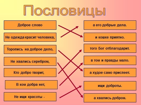 Г а его добрые дем доброе сново Х Не одехлдквасип человека тике ппипио торопись иа доброе дент не хшись серебром то Вы отпатдапит втом правды мало кю добро творит а кудое само пписпвеч ком добра не им квасом ици добро а хшись добром