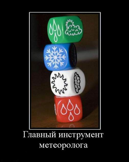 Главный инструмент МбТСОРОЛОГа