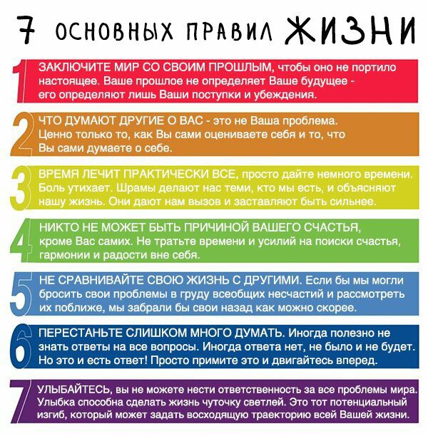 основных ПРАВИА ЖИЗНИ А г г т НИКТО НЕ М0КЕТ БЫТЬ ПРИЧИНОЙ ВАШЕГО СЧАСТЬЯ кроме Вас самих Не тратьте врем ни и усилий на поиски счатья гармонии и радости вне себя не смвнимйте свою жизнь с другими Если бы мы могли бросить свои проблемы в груду всеобщих несчастий и рассмотреть их поближе мы забрали бы свои назад как мвжип скорее перестаньте слишком много думдть Иногда полезно не знаТь ответы на все