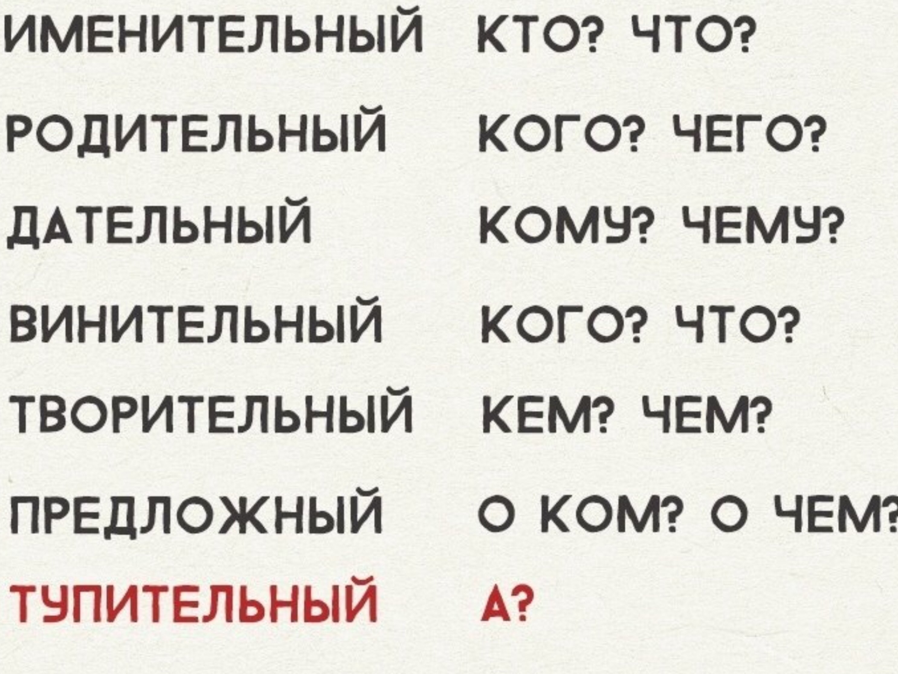 ИМЕНИТЕЛЬНЫЙ КТО ЧТО РОДИТЕЛЬНЫЙ КОГО ЧЕГО ДАТЕЛЬНЫЙ КОМН ЧЕМБ ВИНИТЕЛЬНЫЙ КОГО ЧТО ТВОРИТЕЛЬНЫЙ КЕМ ЧЕМ предложный о КОМ о чвмч тнпительный А