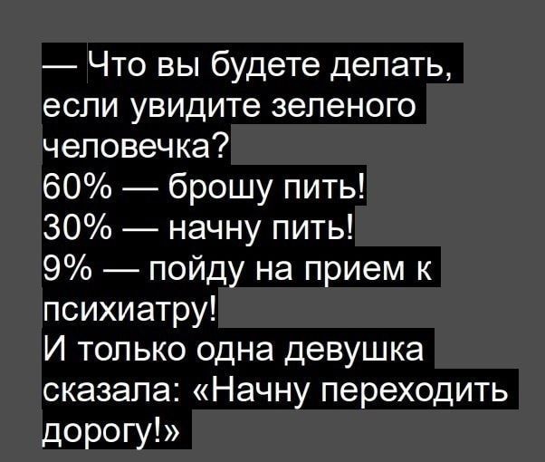 Что вы будете делать если увидите зеленого человечка 60 брошу пить 30 начну пить 9 пойду на прием к психиатру И только одна девушка сказала Начну переходить дорогу