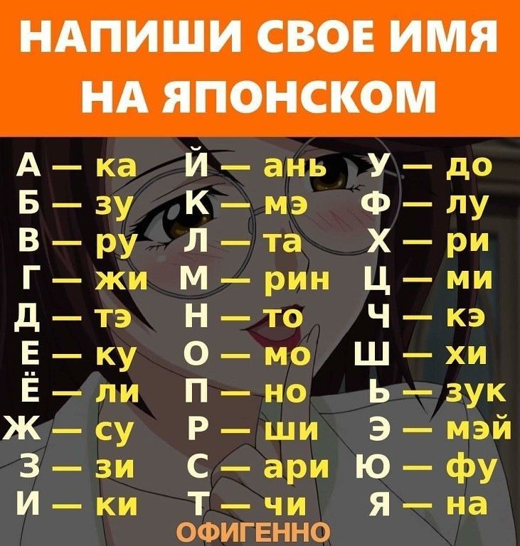 НАПИШИ СВОЕ ИМЯ НА ЯПОНСКОМ Ака Йань Удо Бзу Кмэ Флу Вру Лта Хри Гжи Мрин Цми дтэ Нто Чкэ Ёку Омо Шхи Ели Пно Ьзук Жсу Рши Эмэй Ззи Сари Юфу Ики Тчи Яна офигенно