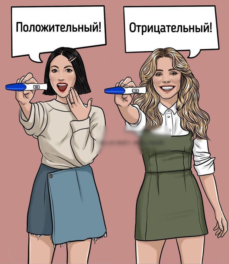 Положительный Отрицательный