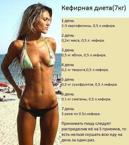 Кефирная диета7кг 1 день и вртФЕЛинЫ 05 л мира Едень о2гммв05л кефира Здень 5 влпклд л кефира день 2 ьпрпгадз л кефира день да кухпФПУкгпщдд л кефира ц а 1 сметаны 05 л кефира 7день 3 раза побзл МФИра Приниматьпищу следует распределив ее на 5 приемпа епь нельзя щ еду на ценза Один раз