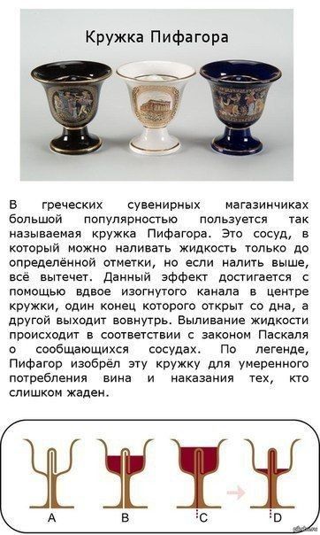 Кружка Пифа гора из греческих сувенирных матааинниках большой популярностью лользуется так называемая кружка Пифзтра Это сосуд в Который можно наливать жидкость только до определенной отметки но если налить выше все вытанет данный эффект достигается с понощью вдвое изогнутого канала в центре кружки один конец которого открыт со дна о другой выходит вовнутрь Выпиванио жидкости происходит в соответс