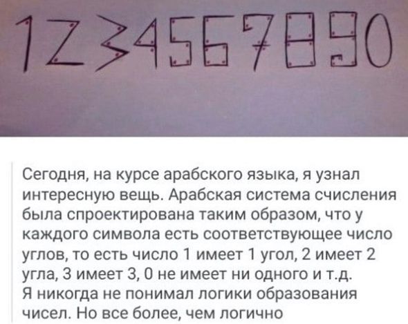 Сегодня на курсе арабского языка я узнал интересную вещь Арабская система счисления была спроектирована таким образом что у каждого символа есть соответствующее число углов то есть число 1 имеет 1 угол 2 имеет 2 угла 3 имеет 3 0 не имеет ни одного и тд Я никогда не понимал ПОГИКИ образования чисел Но все более чем логично